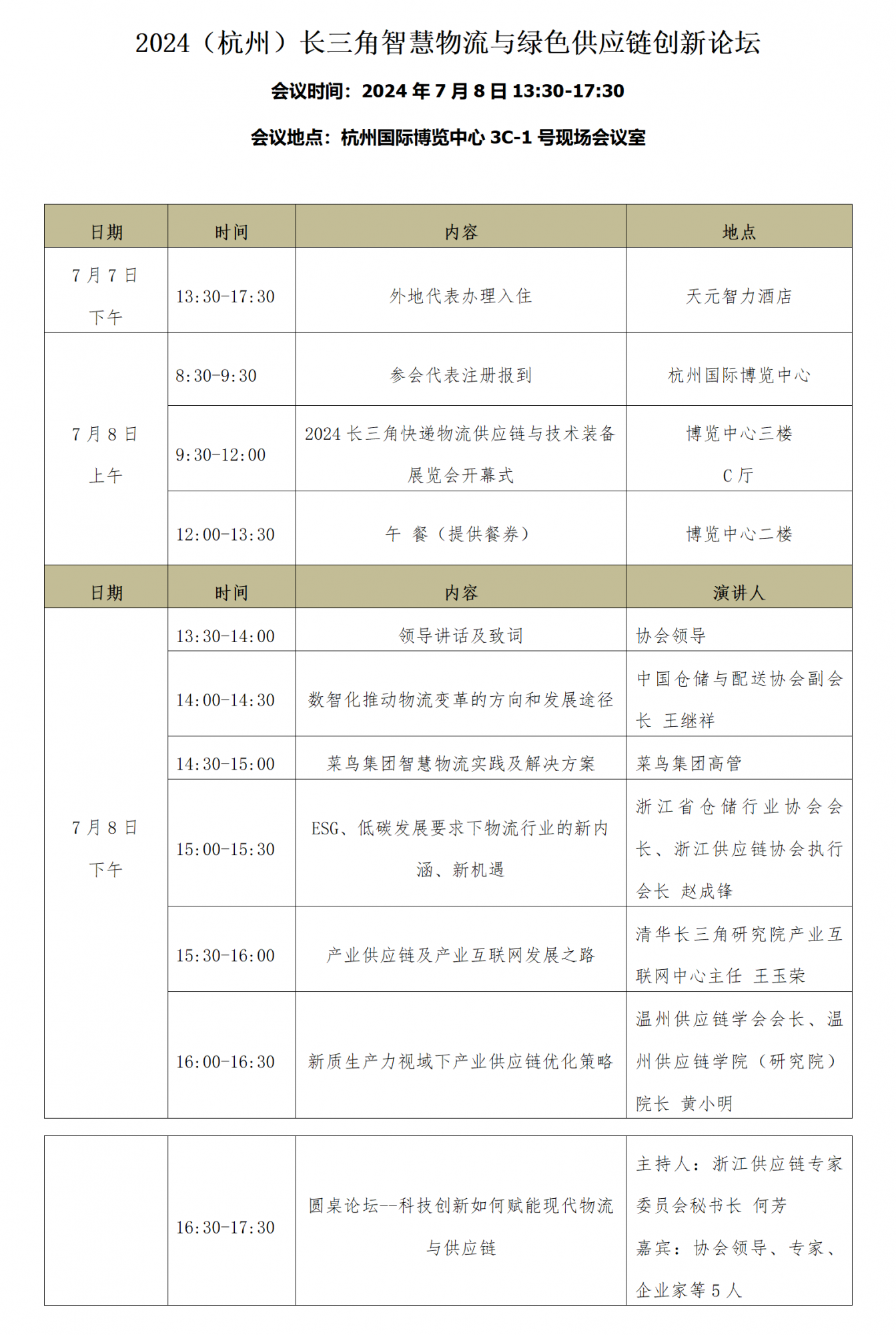 2024（杭州）長三角智慧物流與綠色供應鏈創(chuàng)新論壇日程_01